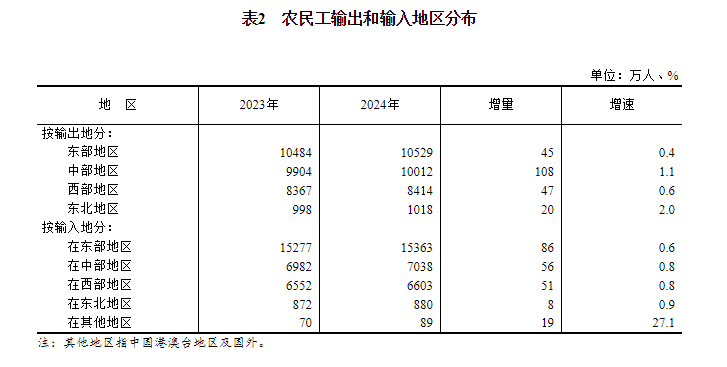 食品行业公司聚焦-企业动态_ 上市公司热点资讯(10)_前瞻