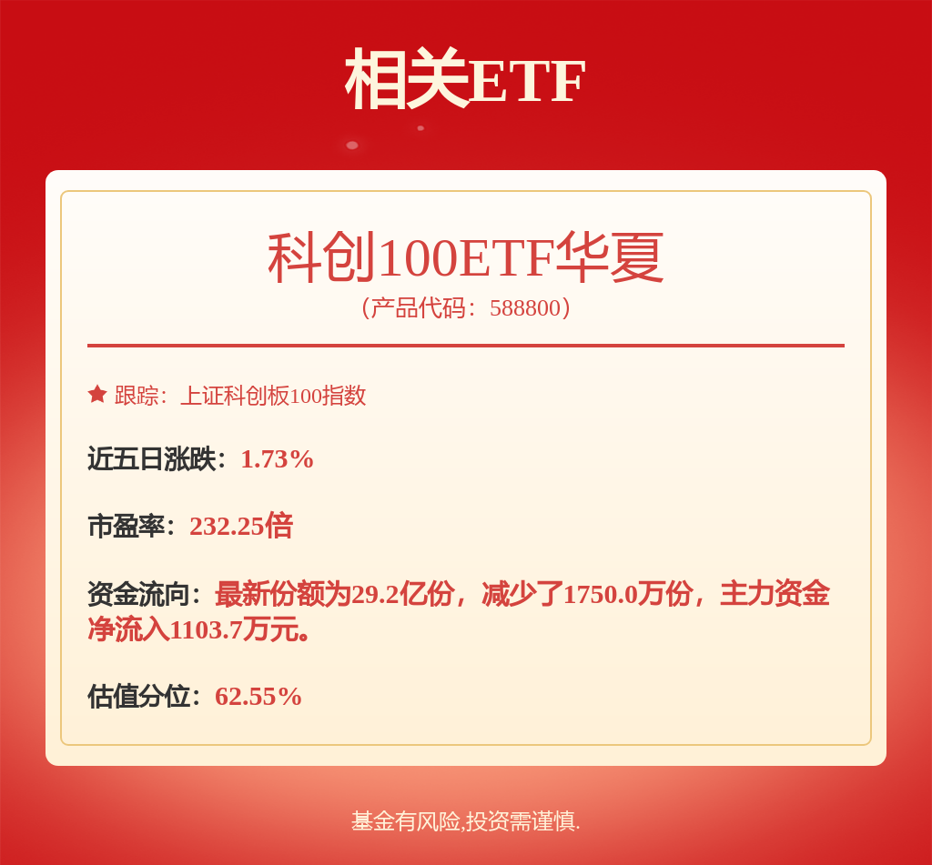 上市公司动态 安克创新拟香港资本市场股权融资邮储银行100亿